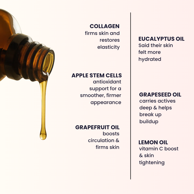 Body For Us Anti-Cellulite Massage Oil