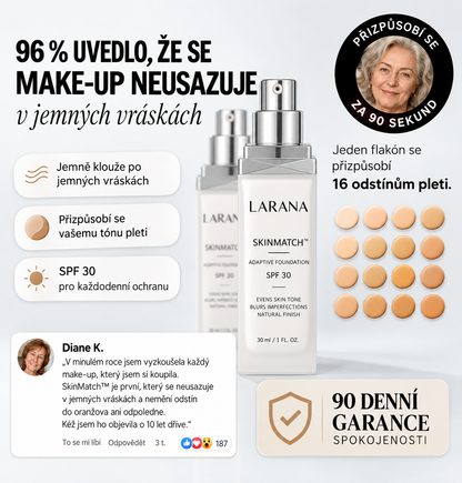 SkinMatch