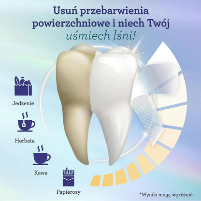 LARANA™ Paski Wybielające Purple