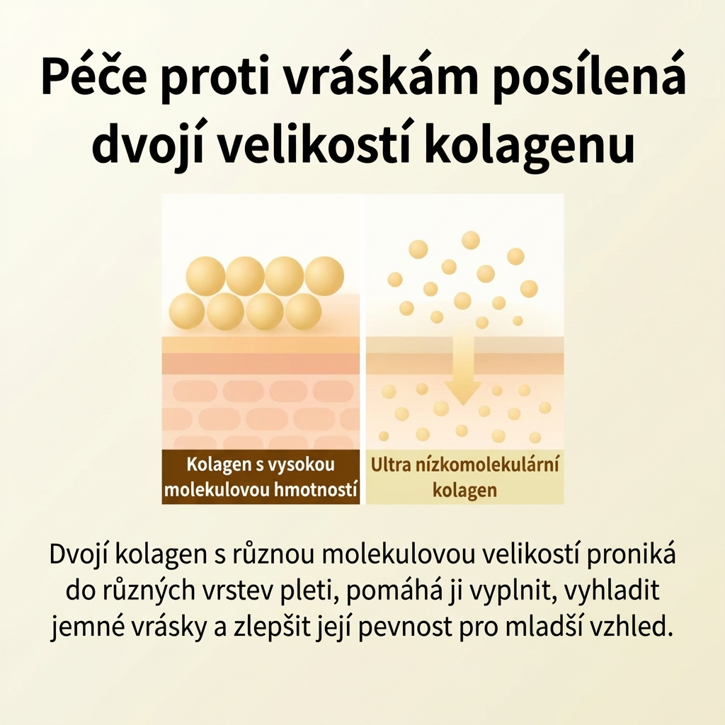 SilkLift Peptide Serum