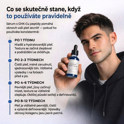 GHK-Cu regenerační sérum