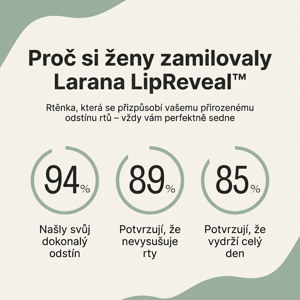 Larana LipReveal™